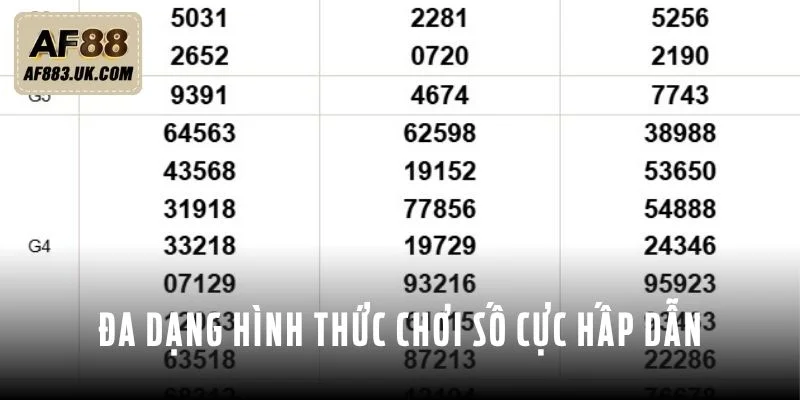 Đa dạng hình thức chơi số cực hấp dẫn Đa dạng hình thức chơi số cực hấp dẫn