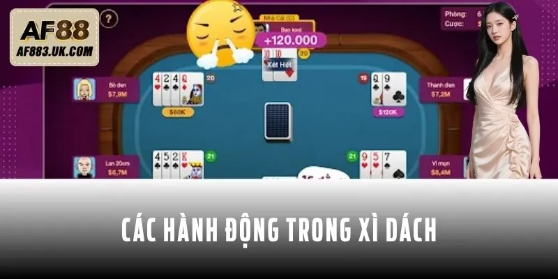 Các hành động nên thực hiện sau khi cộng điểm Các hành động nên thực hiện sau khi cộng điểm